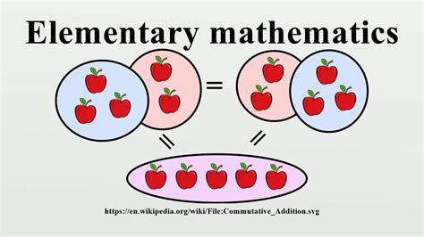 初中数学基础课程