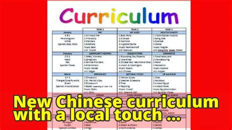 小学语文精讲课程