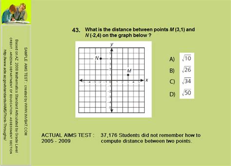小初高数学一对一特色课程