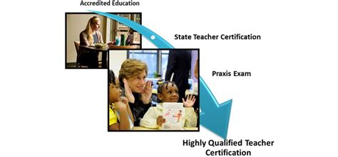 中学教师资格证高效课程