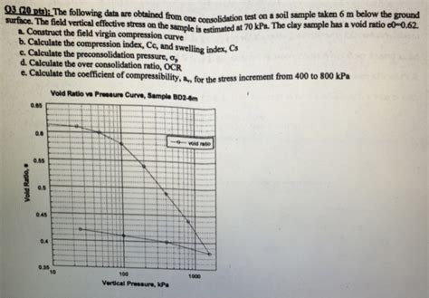 初中数学一对一巩固课程