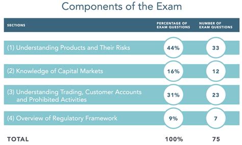 立刻说海外考试在线课程