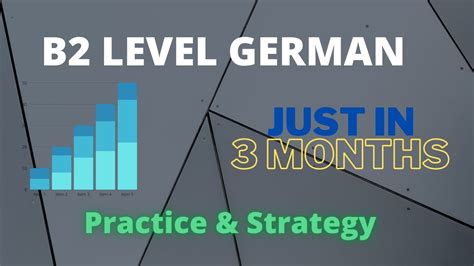 德语B1-B2级别精品课程