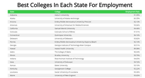 英国高中留学申请计划