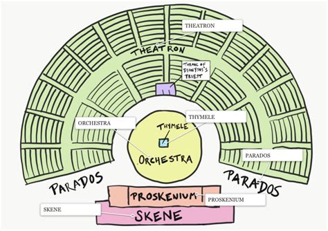 艺考1对1精品定制课程