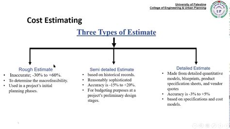 造价工程师备考特色课程