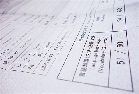 日语N1-N5系列考级特训课程