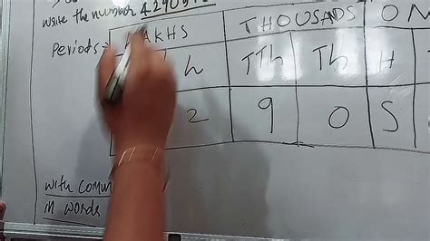 小学五年级数学一对一精讲课程
