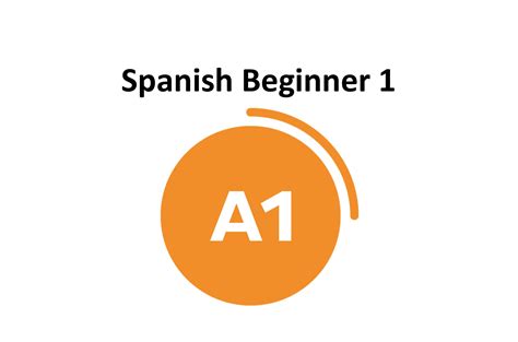 荷西西语初级交流无障碍课程