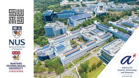 新加坡研究生留学特色项目