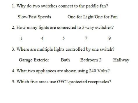 收纳师专业课程