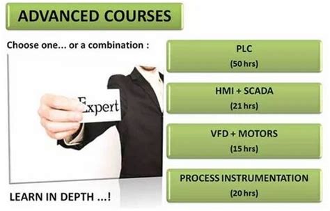 成人职业模特进阶课程