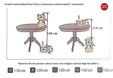 小学语文基础课程