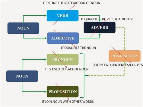 3-6岁幼儿启蒙英语课程