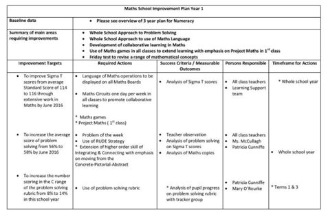 小学数学1对1提高课程