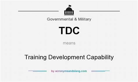 军用软件研制能力培训课程