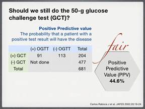 GCT考点精讲辅导课程