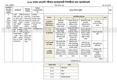 2021经济学考研精品课程