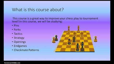 国际象棋初级提高课程