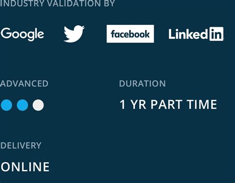 考研管综全程一卡通