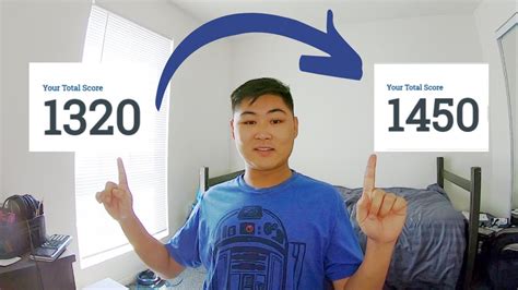 SAT尊享1400分小班课程