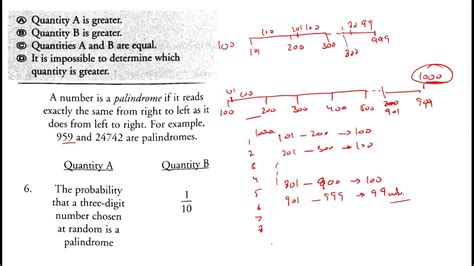 GMAT/GRE模考课程