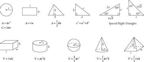 SAT考试特色培训系列课程