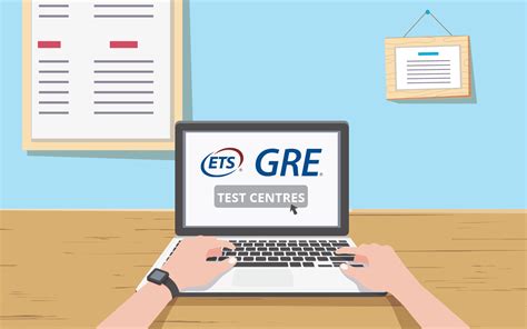 GRE考前基础/强化培训课程