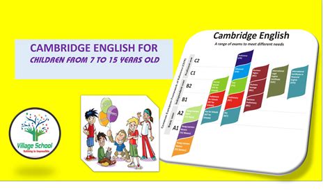 剑桥国际少儿英语课程
