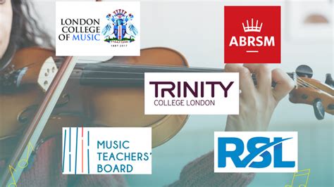 艺考音乐剧名校考前提高课程