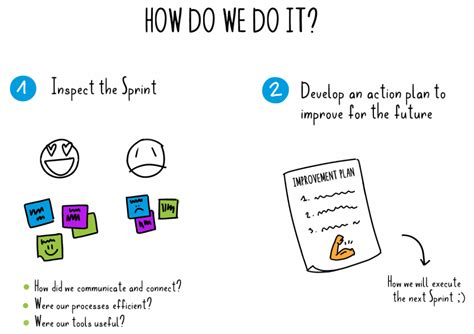 艺考音乐剧名校考前冲刺课程