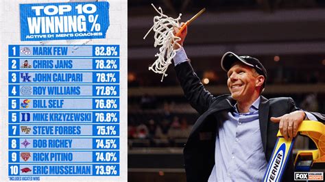 3-7岁幼教动感篮球课程