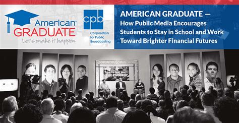 美国研究生留学申请项目