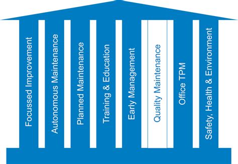 特种设备维修精品课程