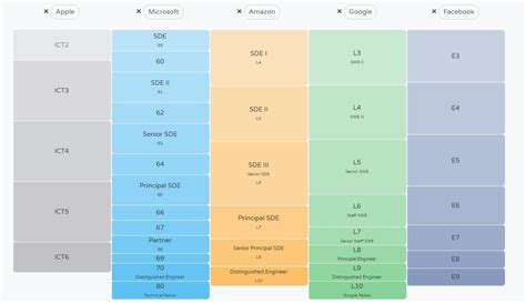 二级造价工程师在线强化课程