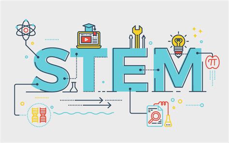 STEM体系科学系列课程