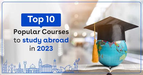 产品设计留学VIP课程