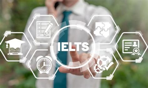 雅思基础VIP1对1课程