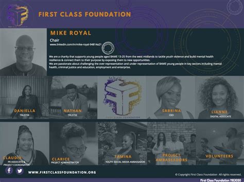 SAT1V6小班基础课程