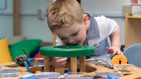 幼儿教育与健康管理专业课程