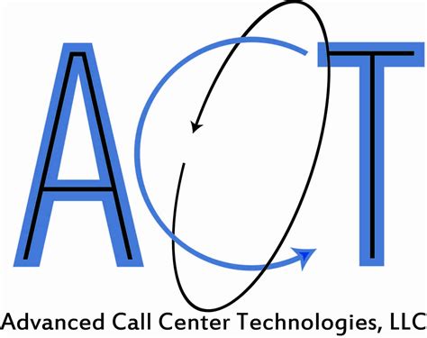 ACT高级强化课程