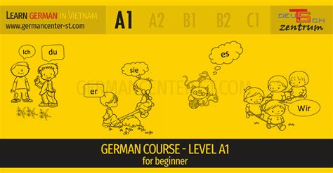 德语欧标A1提升课程