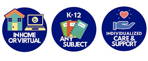 高一全科1对1辅导课程