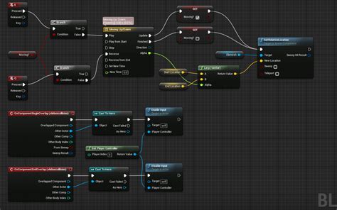 UE4专项开发工程师课程