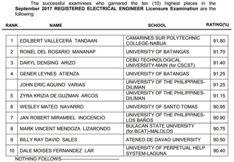 注册安全工程师考试课程