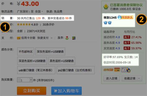 淘宝运营中级培训课程