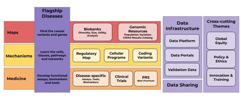 ICDA注册室内设计师课程
