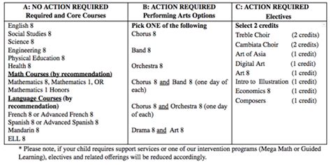 初二全科精品课程