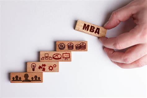 MBA工商管理硕士网络学习课程