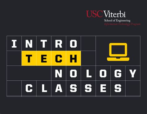 SSAT1900分入门课程